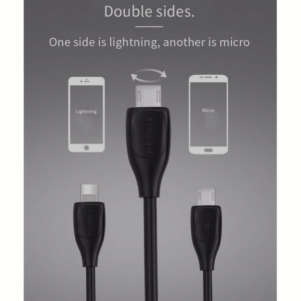 REMAX LESU ΚΑΛΩΔΙΟ DATA CABLE 2 σε 1 microUSB LIGHTNING 2m ΜΑΥΡΟ